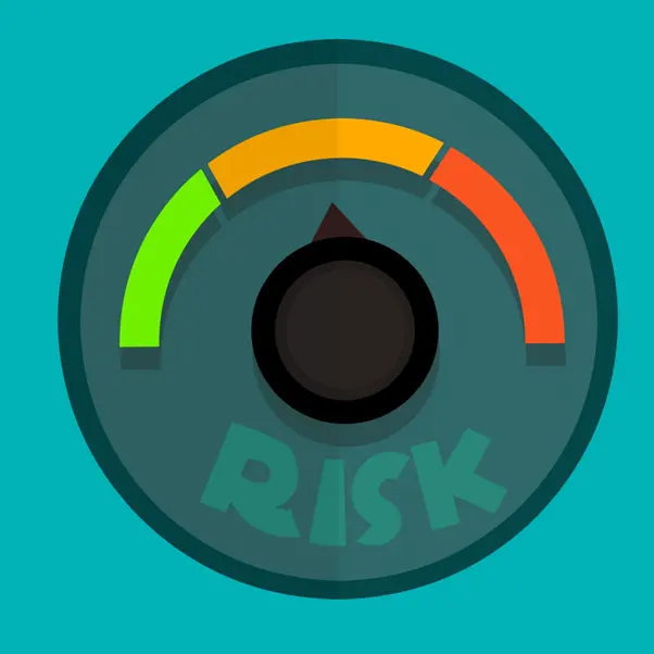 risk analysis RAG